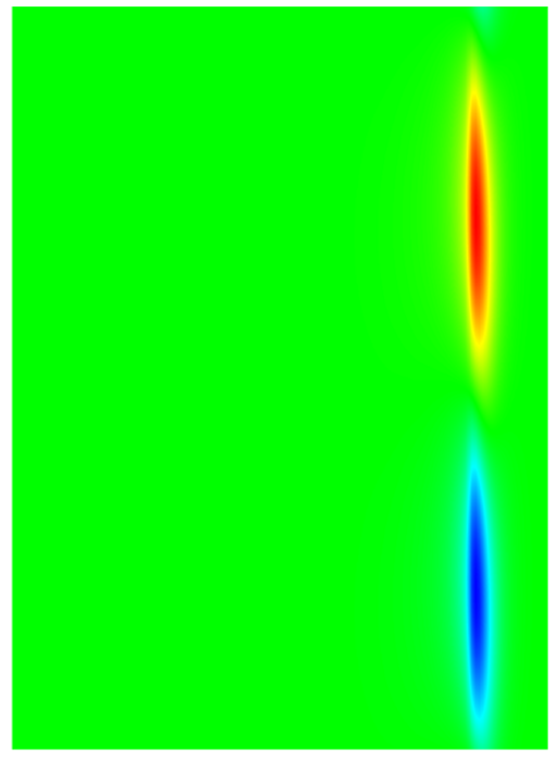 New diag example