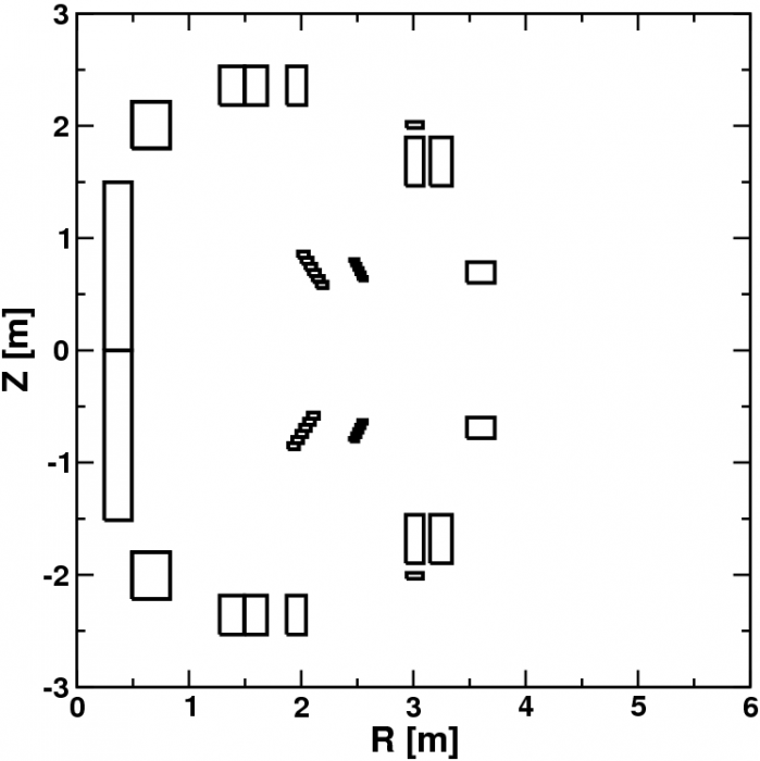 Description of image