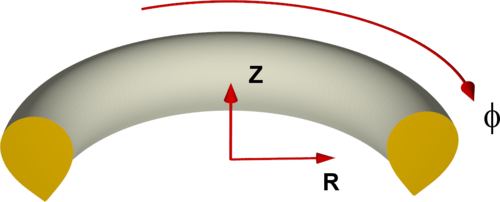 Description of image